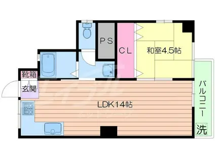 黒川兄弟マンション(1LDK/1階)の間取り写真