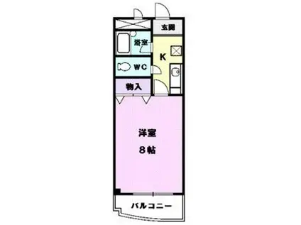 アベニュー名駅(1K/2階)の間取り写真