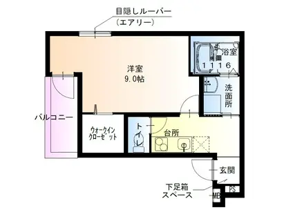 フジパレス尼崎東難波II番館(1K/2階)の間取り写真