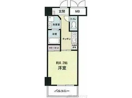 ドゥーエ本庄(1K/5階)の間取り写真