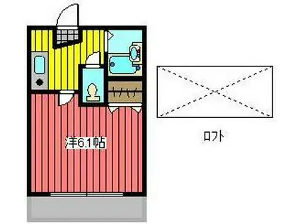 ウエストハイム西川口(1K/1階)の間取り写真