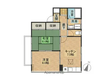 ファミール藤塚IIA棟(2DK/1階)の間取り写真