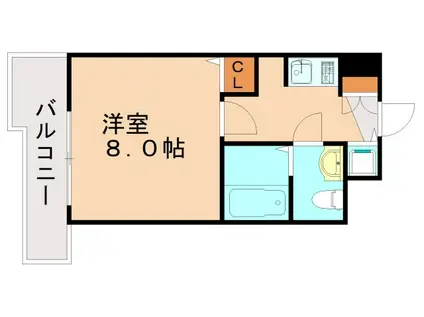 エルヴェ大橋(1K/8階)の間取り写真