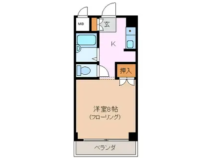 福安ビル(1K/2階)の間取り写真