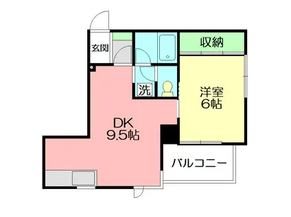 旭町武井ビル(1DK/5階)の間取り写真