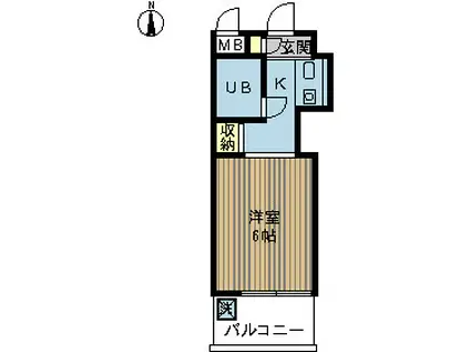 ロザール鎌ヶ谷(1K/2階)の間取り写真