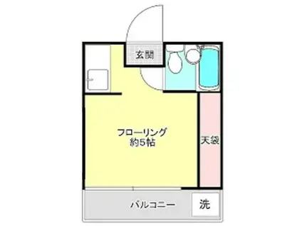 パーシモン東中野(ワンルーム/2階)の間取り写真