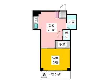 ファミール若月(1DK/2階)の間取り写真