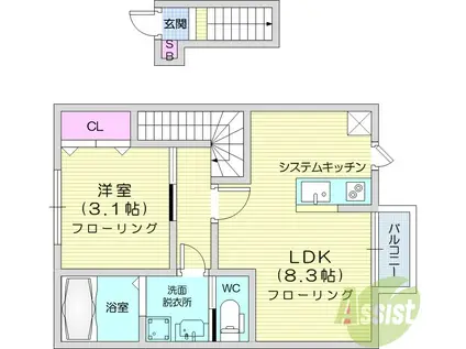 ESCONDIT卸町2(1LDK/2階)の間取り写真