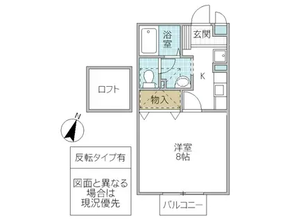 シャルマン(1K/2階)の間取り写真