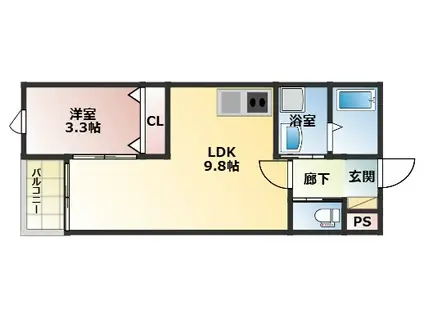 春なごみのヴィスタ CALME VISTA(1LDK/1階)の間取り写真