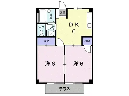 シティハイツ福井(2DK/1階)の間取り写真