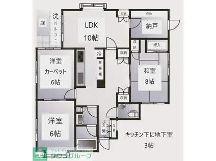 GREEN HOUSE(3SLDK/1階)の間取り写真