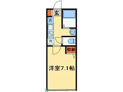 鎌ケ谷共同(1K/1階)の間取り写真