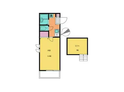 プランドール(1K/2階)の間取り写真