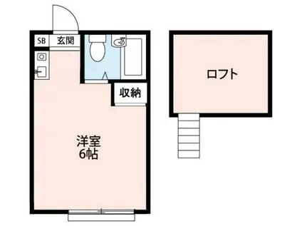 アップルハウス武蔵小山(ワンルーム/2階)の間取り写真