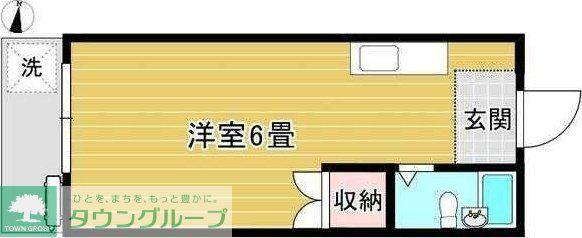 シャインハイム獨協大学駅前(ワンルーム/2階)の間取り写真