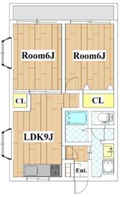 メゾンファーム多摩川(2LDK/1階)の間取り写真