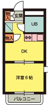 サンハイツ多井田(1DK/2階)の間取り写真