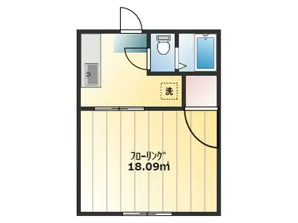 シティハイム富久(1K/2階)の間取り写真