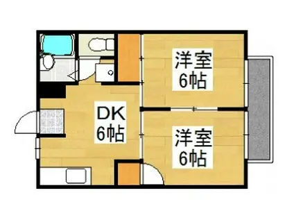 シティハイツ都(2DK/1階)の間取り写真