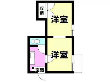 マイビル(2K/5階)の間取り写真