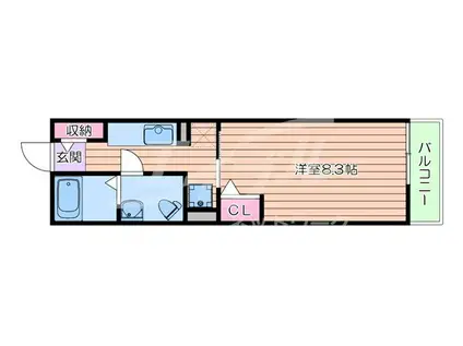 鶴野リバーサイドテラス(1K/1階)の間取り写真