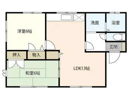 サニーハイツ(2LDK/1階)の間取り写真