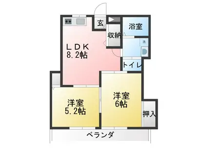 グリーンローズ(2LDK/1階)の間取り写真