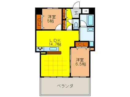 C&Cローズガーデン(2LDK/2階)の間取り写真