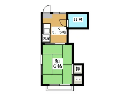 ヴィラワクイ(1K/2階)の間取り写真