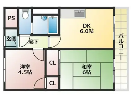 グリーンプラザ(2DK/3階)の間取り写真