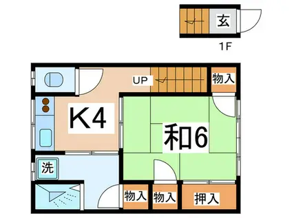 秋山アパ-ト(1K/2階)の間取り写真