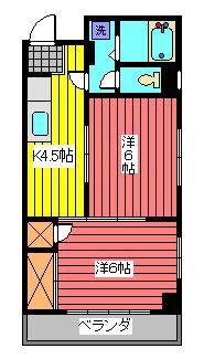 コーポはるやま(2DK/1階)の間取り写真