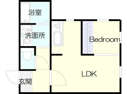 稲荷ノアレジデンス(1LDK/2階)の間取り写真