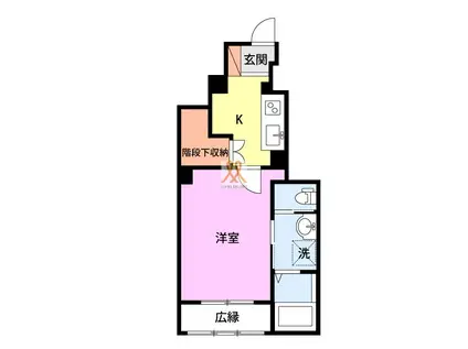 NEO-ANES(1K/1階)の間取り写真