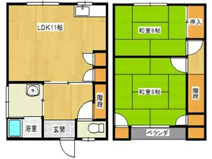 土岐アパート(2LDK/1階)の間取り写真