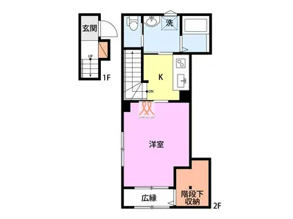 NEO-ANES(1K/2階)の間取り写真