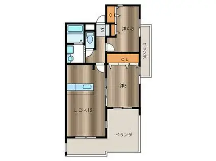 DEN.DEN星ヶ丘(2LDK/2階)の間取り写真