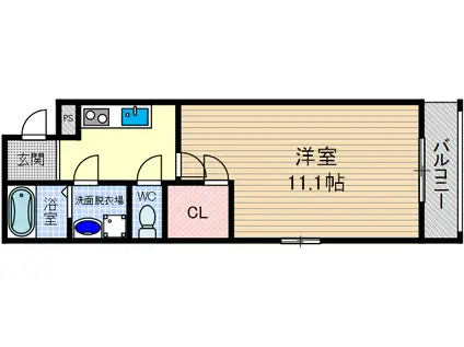 フジパレス摂津正雀ノース(1K/1階)の間取り写真
