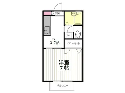 フォレスト・ヴィラ(1K/2階)の間取り写真