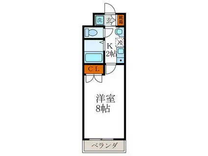 マンハイム西陣(1K/1階)の間取り写真