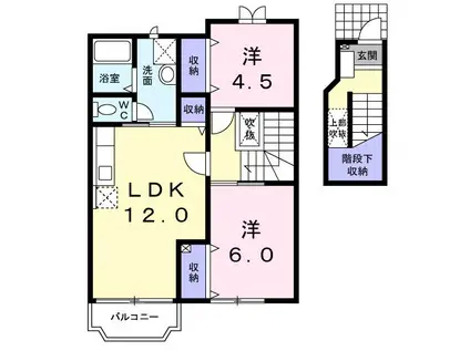 ラヴァーズ・ハウスI(2LDK/2階)の間取り写真