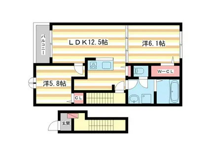 レジデンス・サツキII(2LDK/2階)の間取り写真
