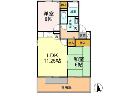 エンゼルハイムABCD(2LDK/1階)の間取り写真