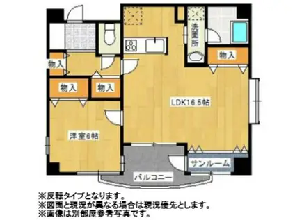 カスタム南葛西(1LDK/5階)の間取り写真