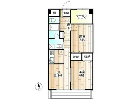 宇都宮昭和ビル IV(2SDK/2階)の間取り写真