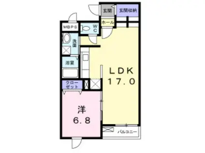 セレノ アロッジオVII(1LDK/2階)の間取り写真