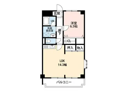 レジデンスHARUMI(1LDK/1階)の間取り写真