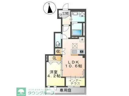 GREEN SORREL I(1LDK/1階)の間取り写真